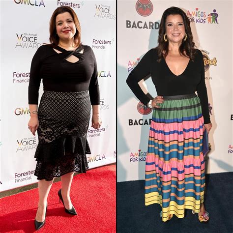 ana navarro weight loss|The View’s Ana Navarro’s Weight Loss。